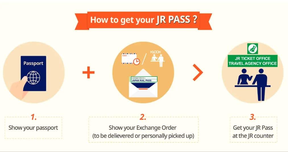 How to get your JR Pass