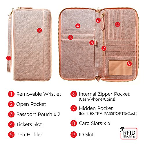 Pomegranate Fruit Leaves And Flowers Blocking Print Passport Holder Cover Case Travel Luggage Passport Wallet Card Holder Made With Leather For Men Women Kids Family 