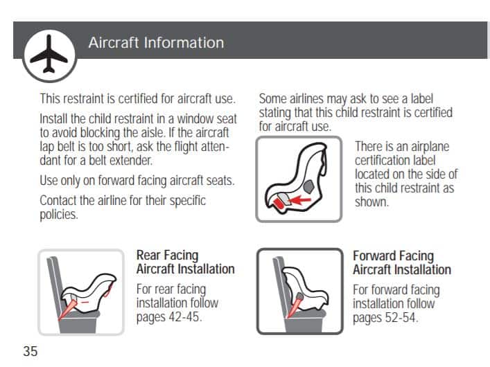 Cosco Car Seat Installation Manual Elcho Table