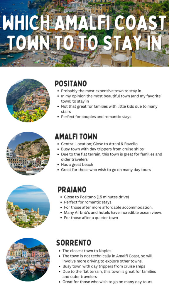 Where to Stay in Amalfi Coast Which Town To Base Yourself In (1)
