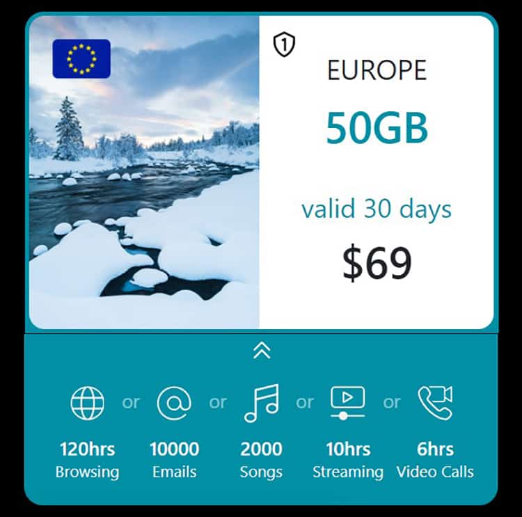 Best eSIM for Europe Travel - Ubigi eSIM for Europe