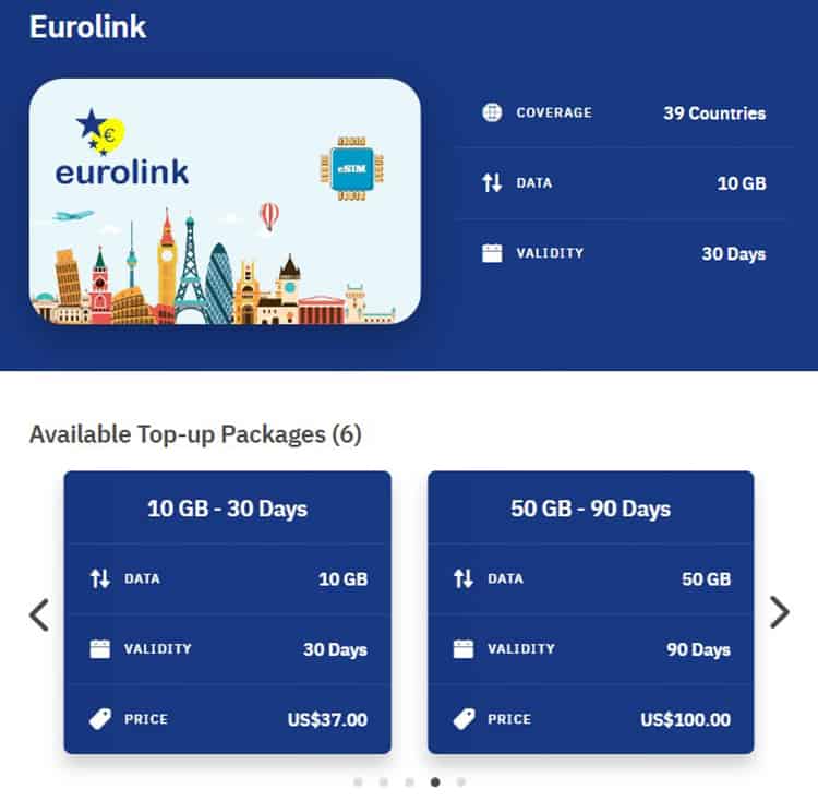 Best eSIM for Europe Travel - airalo eSIM for Europe - Eurolink 