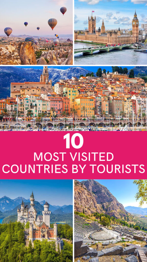 10 most visited countries by tourists