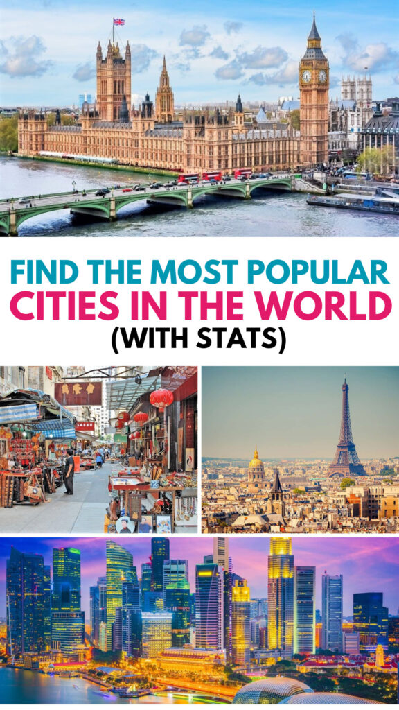 Find the most popular cities in the world (with stats)