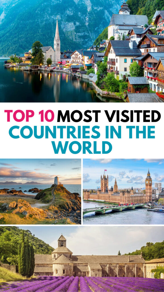 Top 10 Most visited countries in the world
