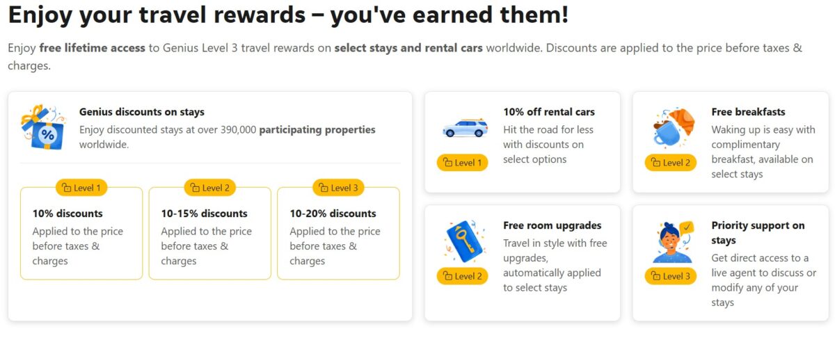 Booking loyalty rewards