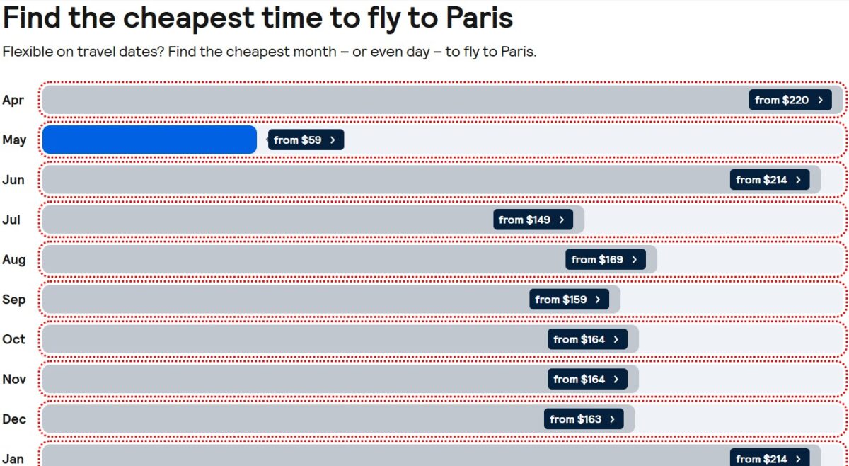 Cheapest Time to Fly