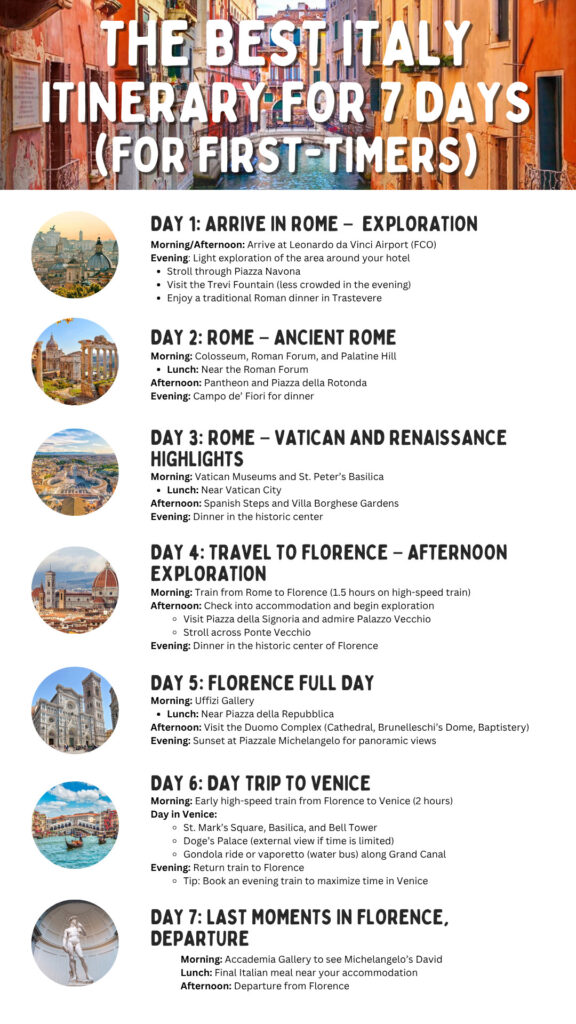 The Best Italy Itinerary for 7 Days (For First-Timers) (1)