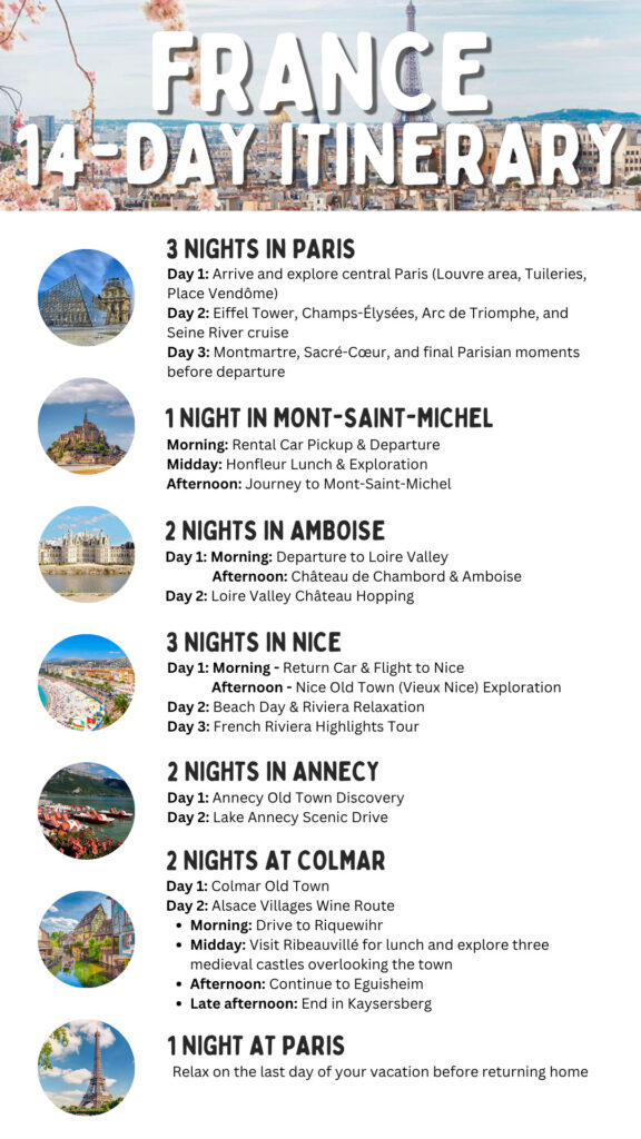 14-Day France Itinerary