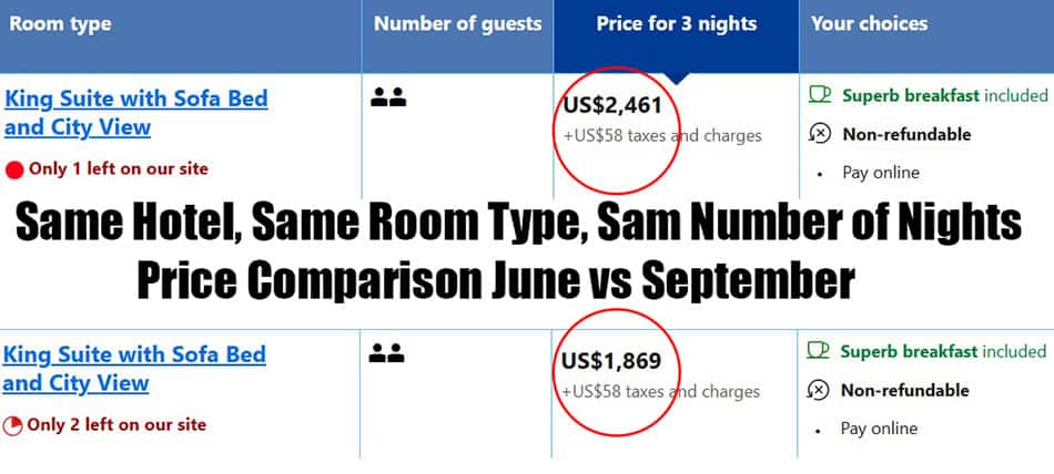 Hotel Comparison