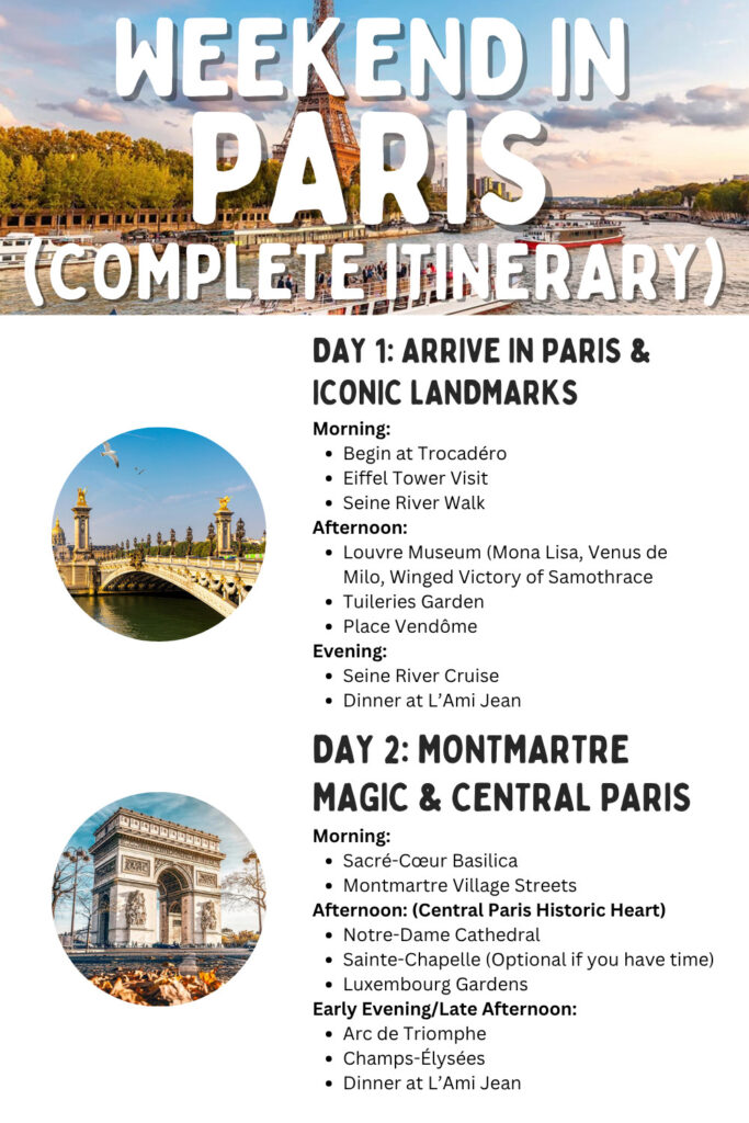 Weekend in Paris (Complete Itinerary)